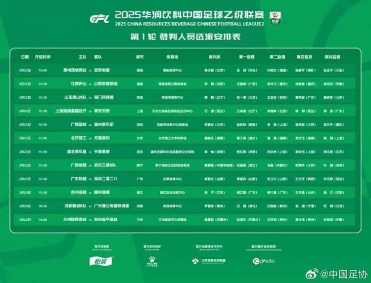 中乙首輪裁判名單：蘇子豪執(zhí)法貴州vs昆明，任通執(zhí)法海港B隊(duì)比賽