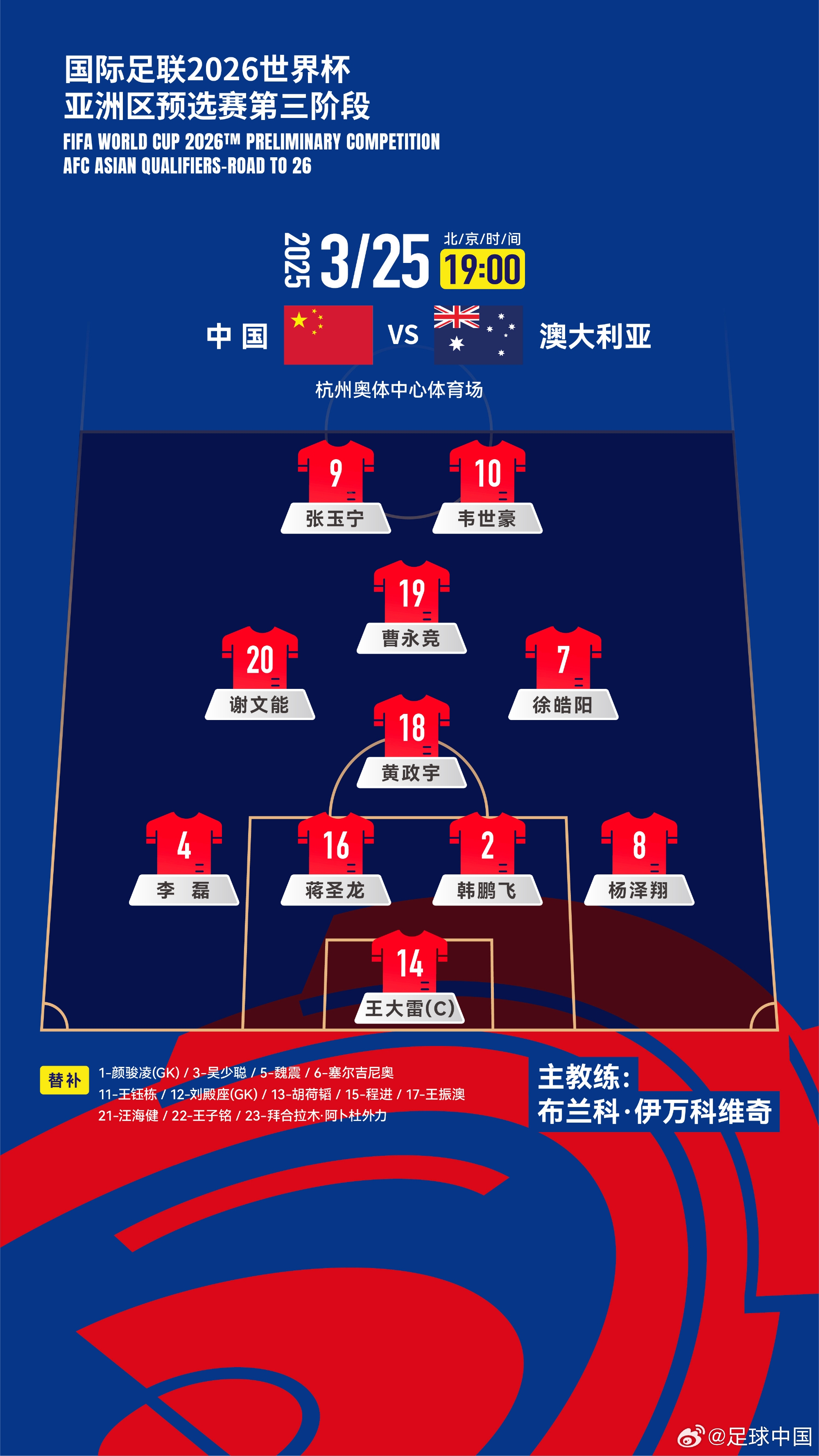 拼了！國足身背黃牌6人全部首發(fā)，染黃將缺席下場踢印尼生死戰(zhàn)！