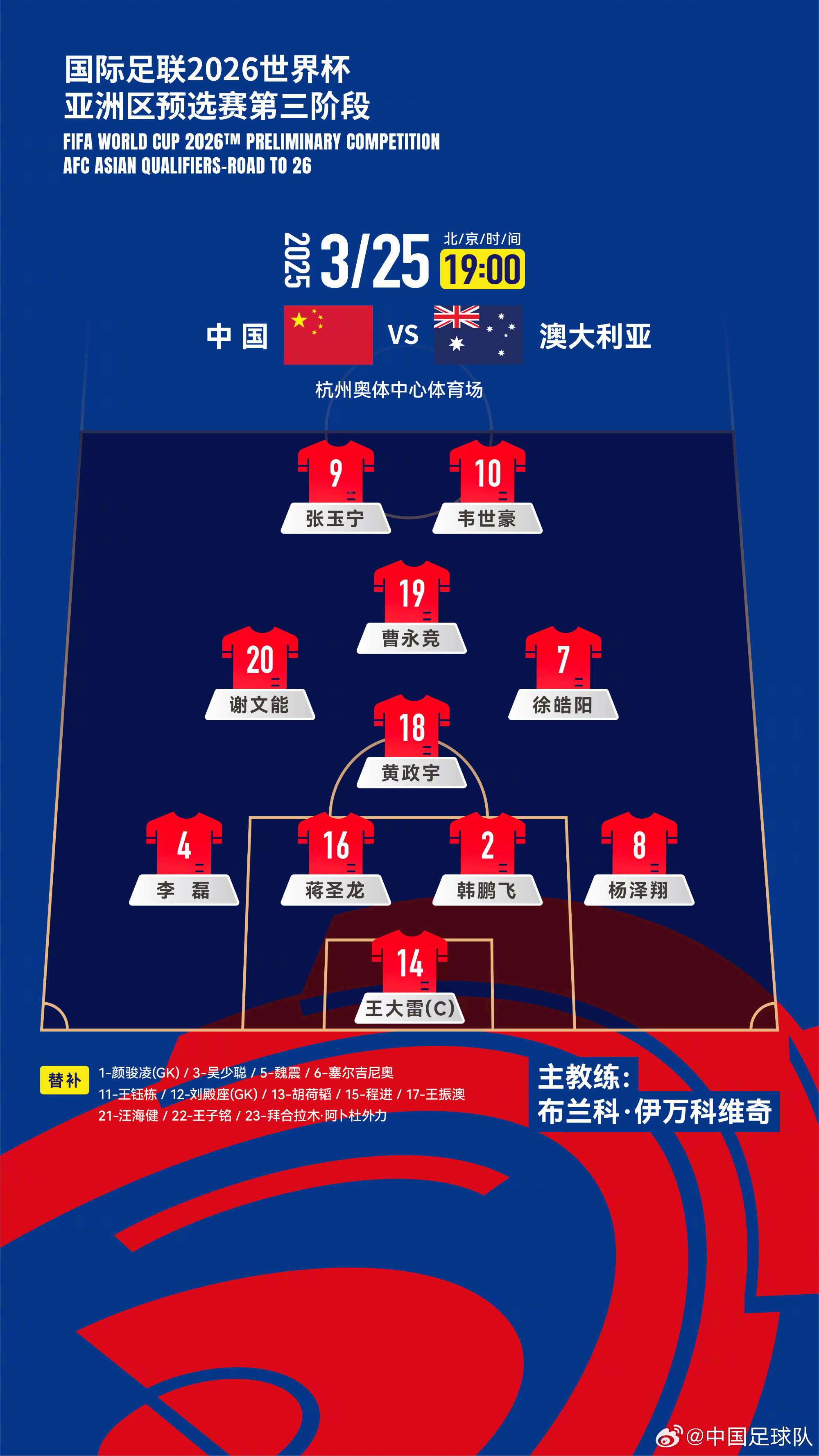 遭伊萬詬??！國足首發(fā)11人聯(lián)賽出場：僅4人鐵主力，楊澤翔0出場