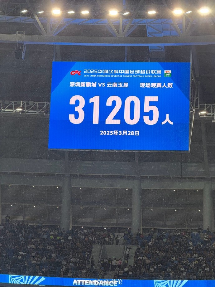 新鵬城新賽季首個(gè)主場(chǎng)現(xiàn)場(chǎng)觀眾31205人，為隊(duì)史最高上座人數(shù)