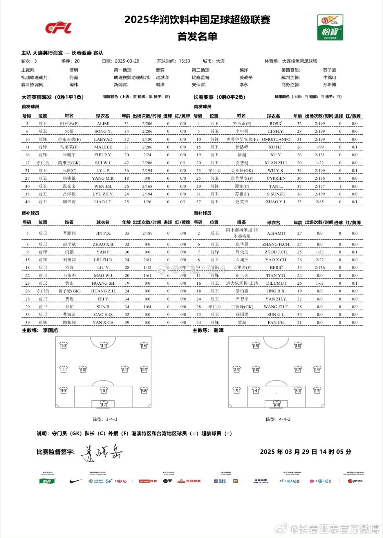 英博vs亞泰首發(fā)：3外援PK4外援！朱鵬宇、馬萊萊先發(fā)，毛偉杰替補(bǔ)
