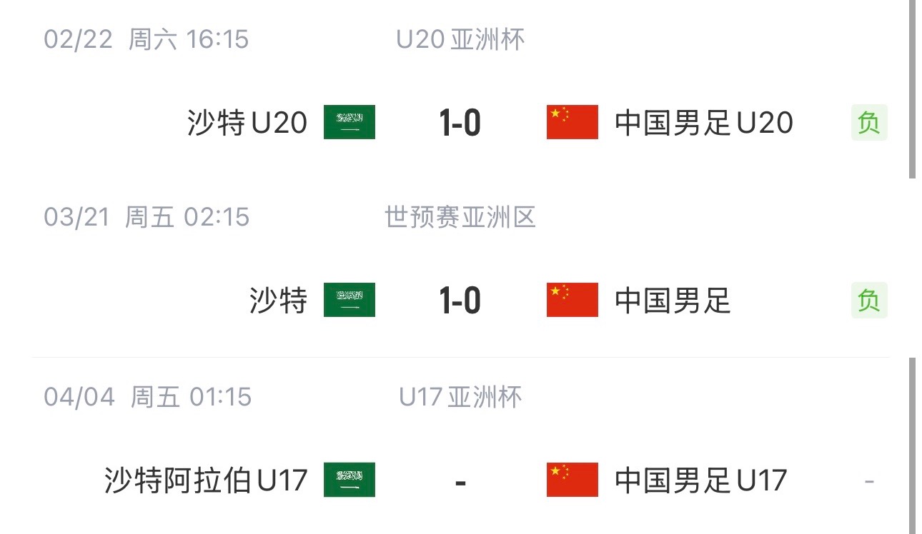 國字號三遇沙特！國少U17亞洲杯首戰(zhàn)對陣沙特，此前國足&國青均負