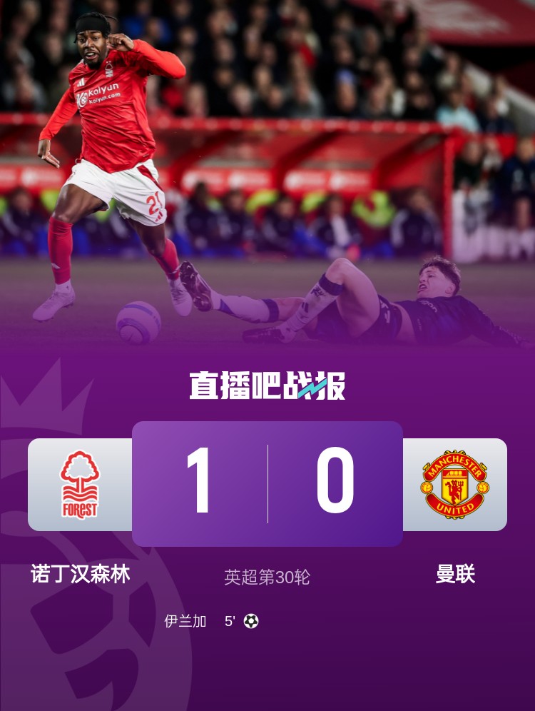 紅魔青訓(xùn)！22歲伊蘭加2年前1500萬(wàn)鎊出售，本賽季6球9助身價(jià)翻倍