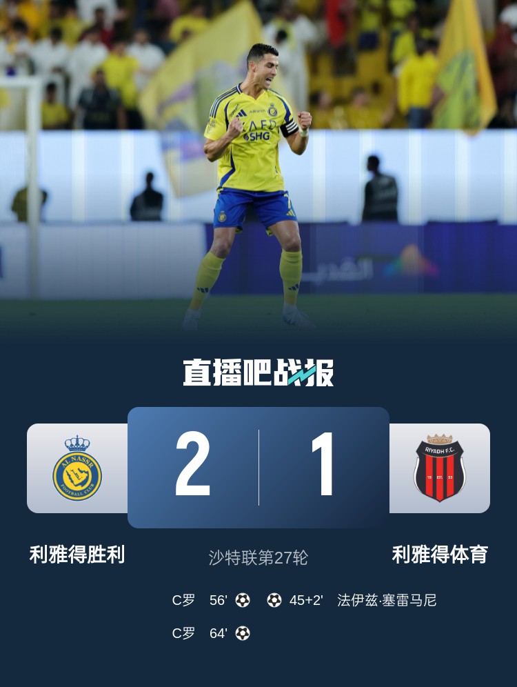 利雅得勝利達(dá)成沙特職業(yè)聯(lián)賽900球里程碑，僅少于新月