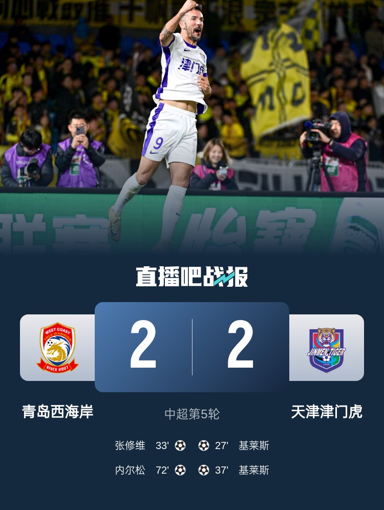津媒：津門虎只踢了半場好球，9天3賽凸顯體能及板凳深度不足