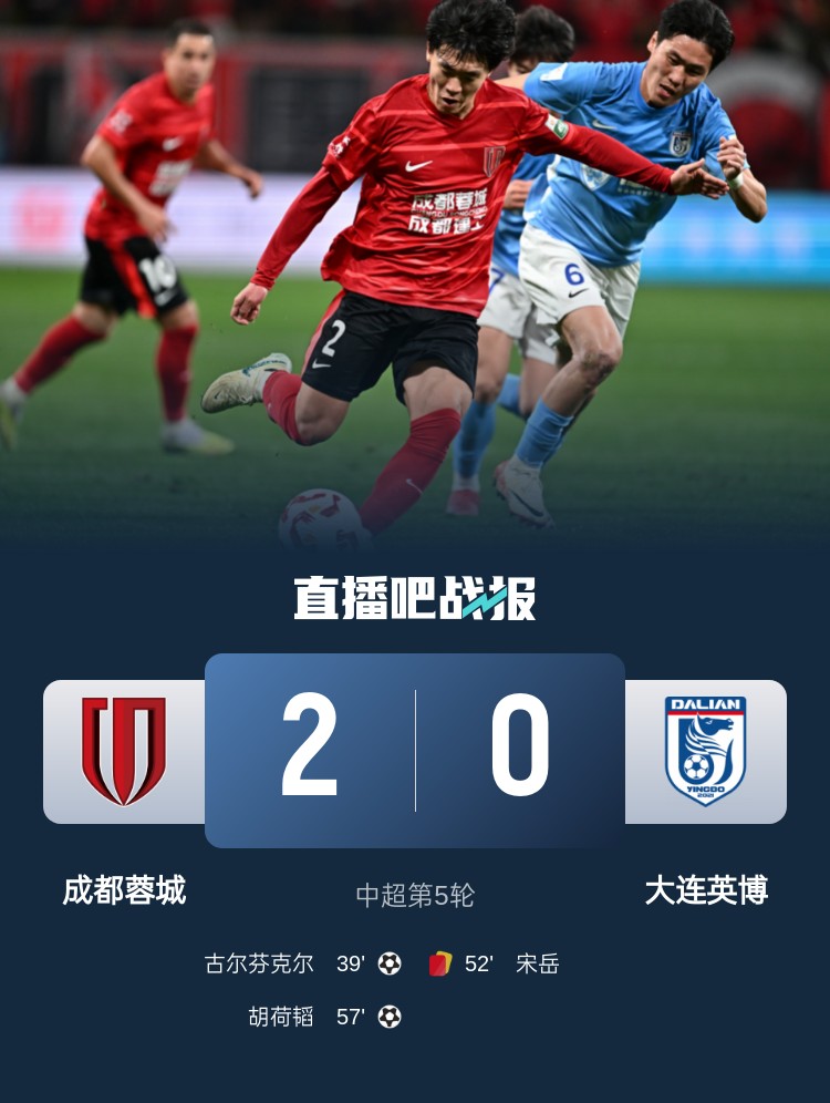 蜀道難！足球報(bào)：大連球隊(duì)近6年未在四川取勝 英博被蓉城全面壓制