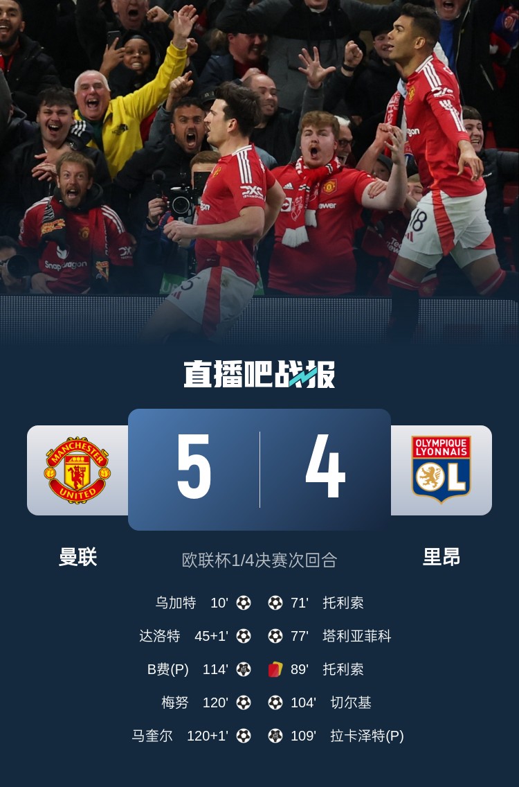 蘇東：今日曼聯(lián)戰(zhàn)勝的不是對手而是自己，這曾是弗爵爺?shù)膽虼a